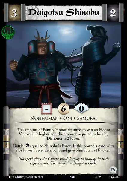 Daigotsu Shinobu