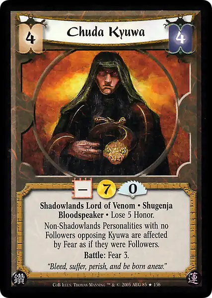Chuda Kyuwa