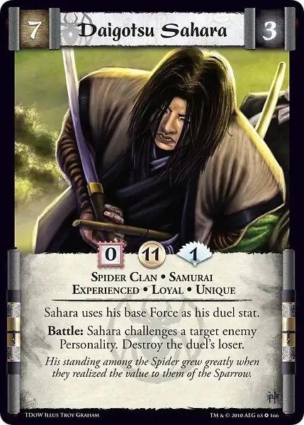 Daigotsu Sahara • Experienced