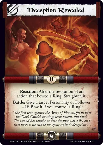 Deception Revealed
