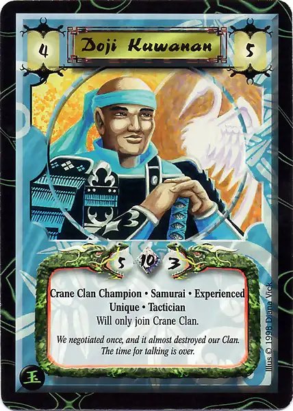 Doji Kuwanan • Experienced