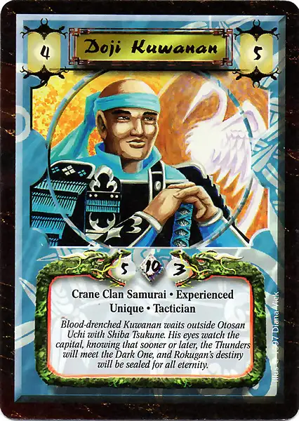 Doji Kuwanan • Experienced