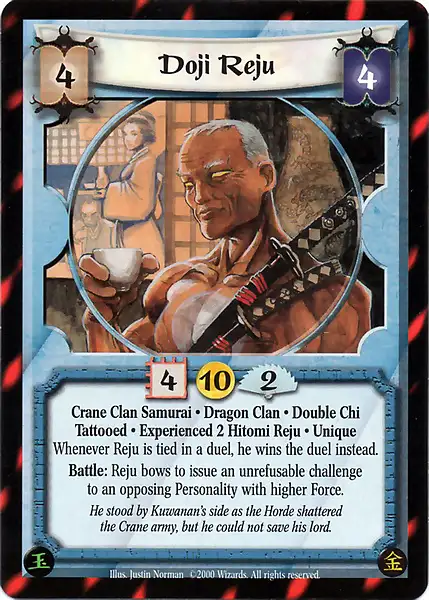 Doji Reju • Experienced 2