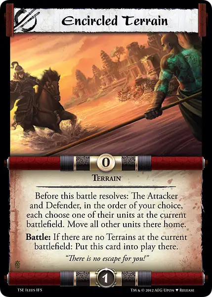 Encircled Terrain