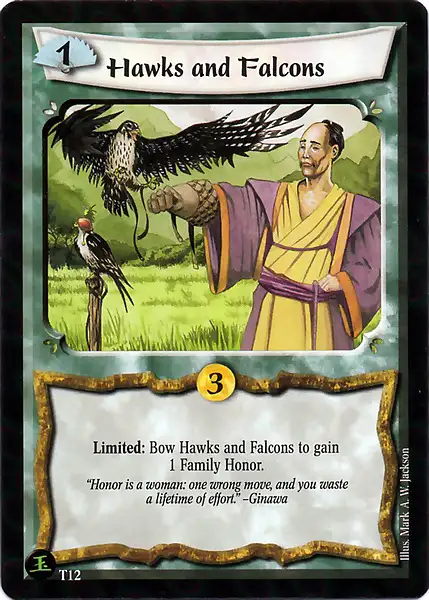 Hawks and Falcons