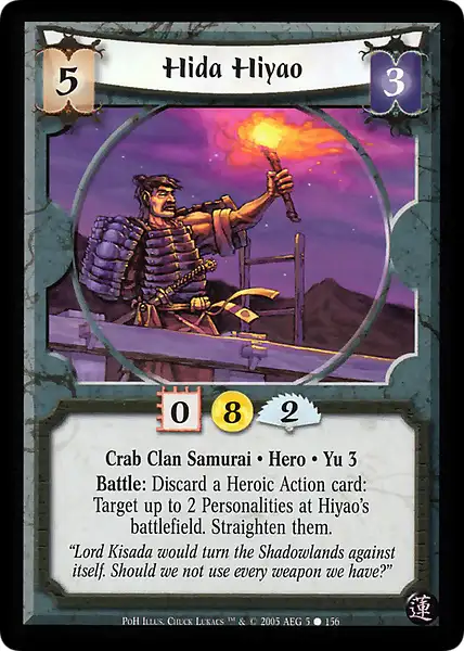 Hida Hiyao