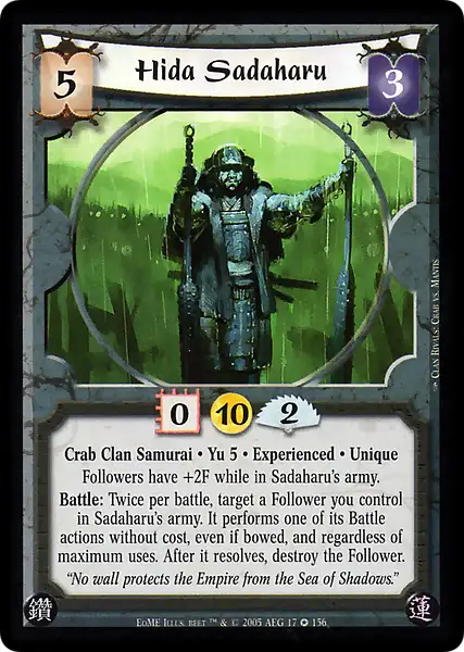 Hida Sadaharu • Experienced