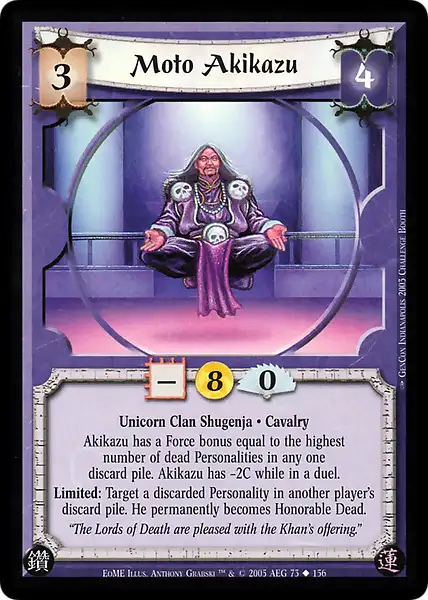 Moto Akikazu