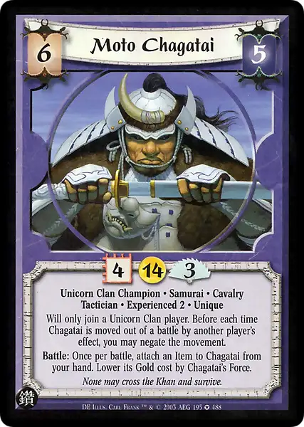 Moto Chagatai • Experienced 2