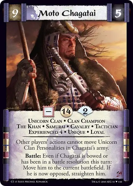 Moto Chagatai • Experienced 4