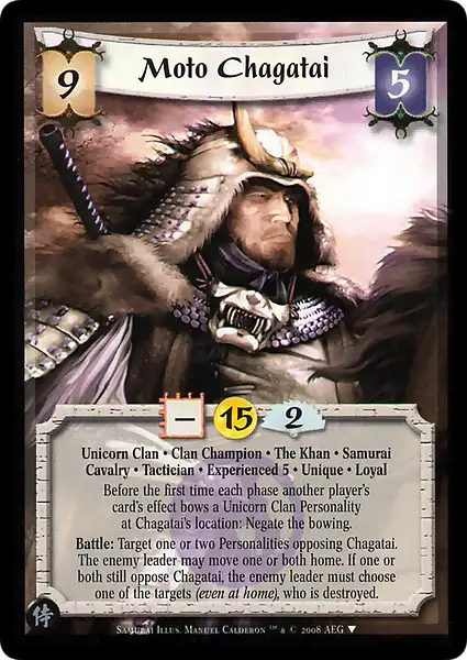 Moto Chagatai • Experienced 5