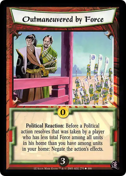 Outmaneuvered by Force