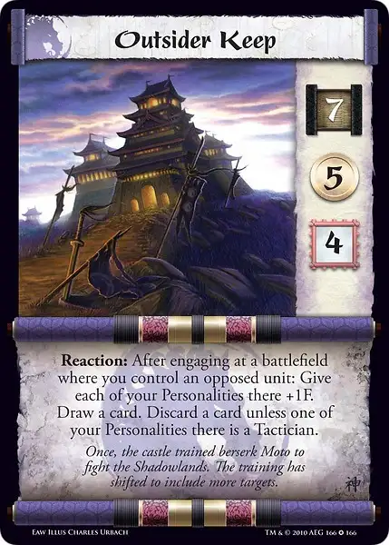 Outsider Keep