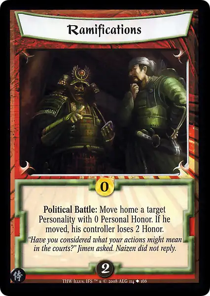 Ramifications