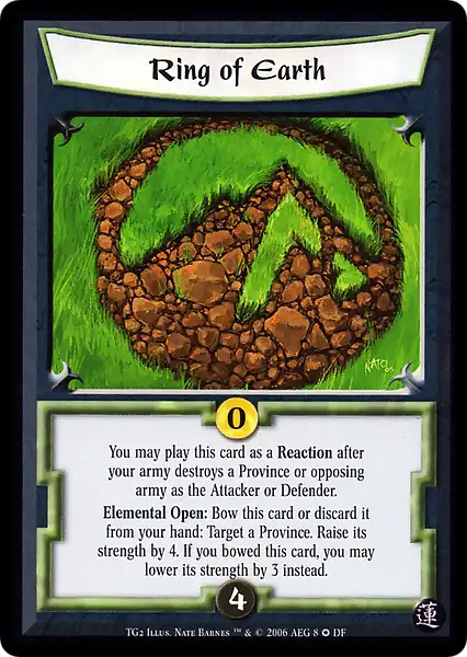 Ring of Earth