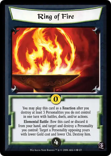 Ring of Fire