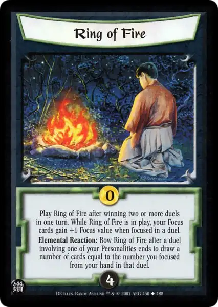 Ring of Fire