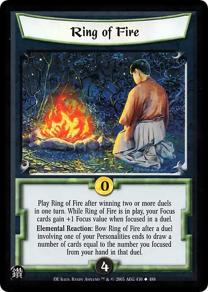 Ring of Fire