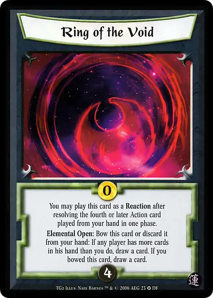 Ring of the Void