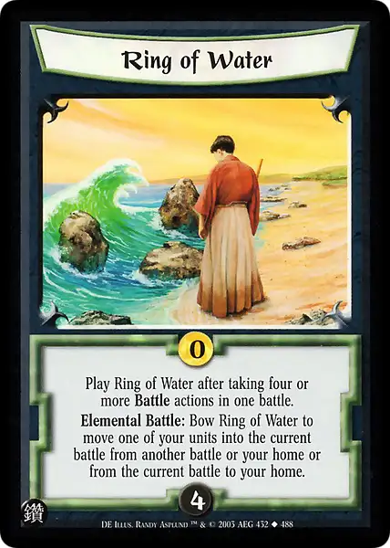 Ring of Water
