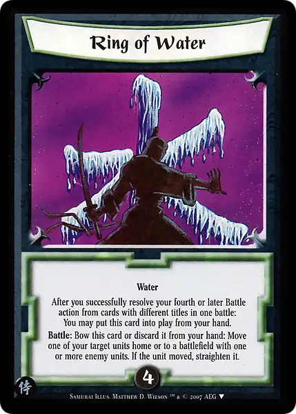 Ring of Water