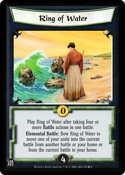 Ring of Water