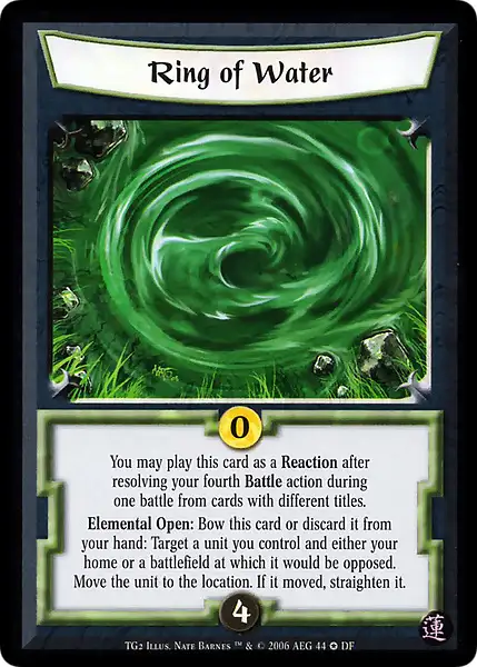 Ring of Water