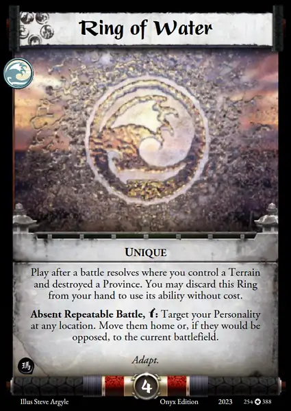 Ring of Water