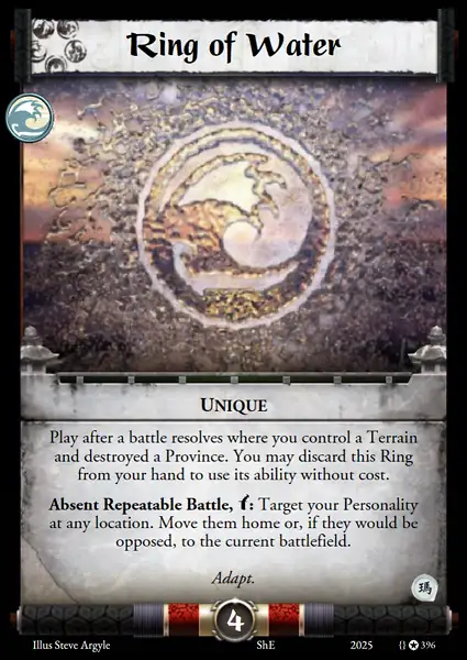Ring of Water