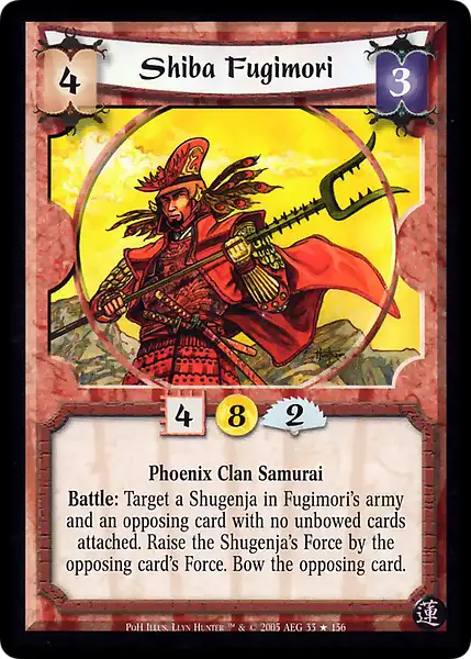 Shiba Fugimori