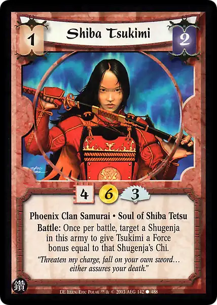 Shiba Tsukimi