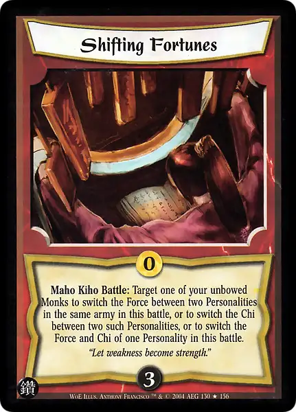 Shifting Fortunes