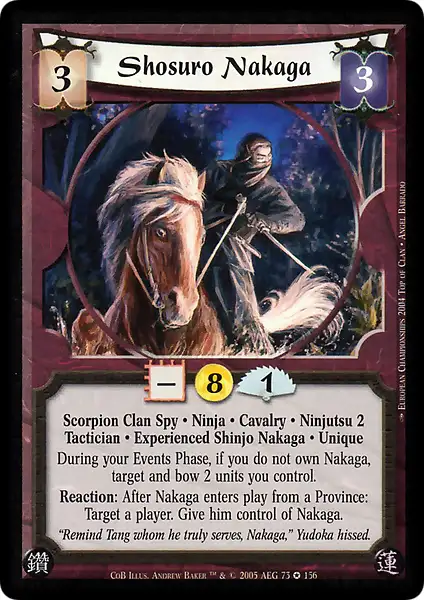 Shosuro Nakaga • Experienced
