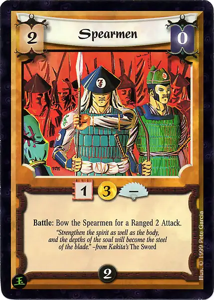 Spearmen
