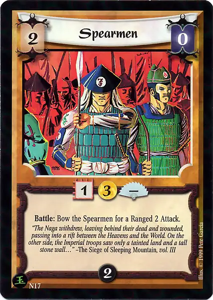 Spearmen