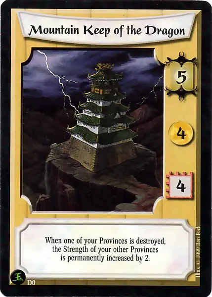 The Mountain Keep of the Dragon