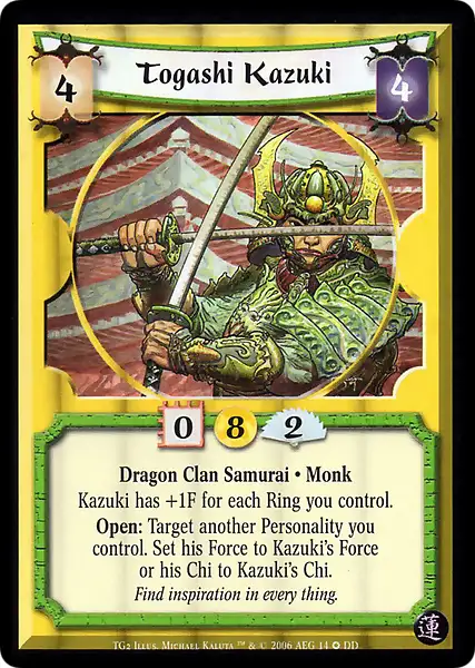 Togashi Kazuki