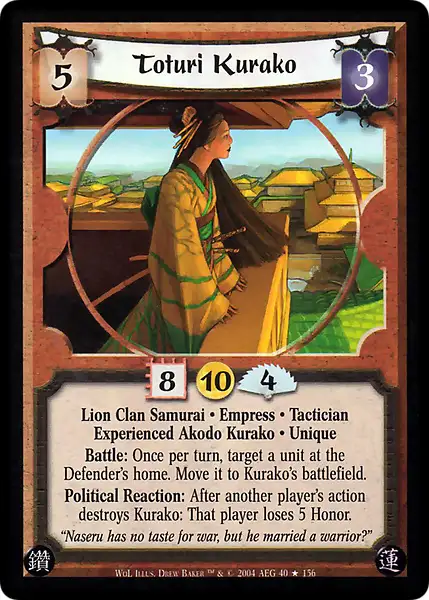 Toturi Kurako • Experienced