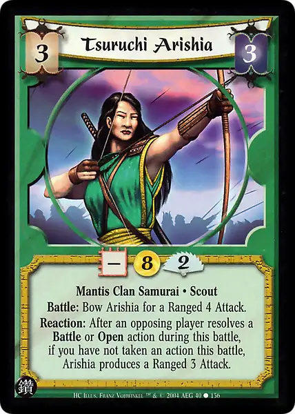 Tsuruchi Arishia