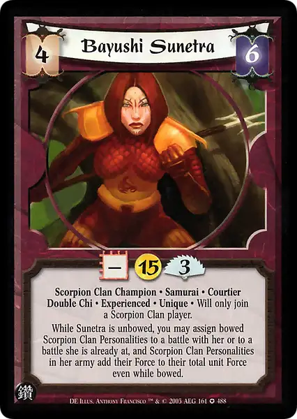 Bayushi Sunetra • Experienced