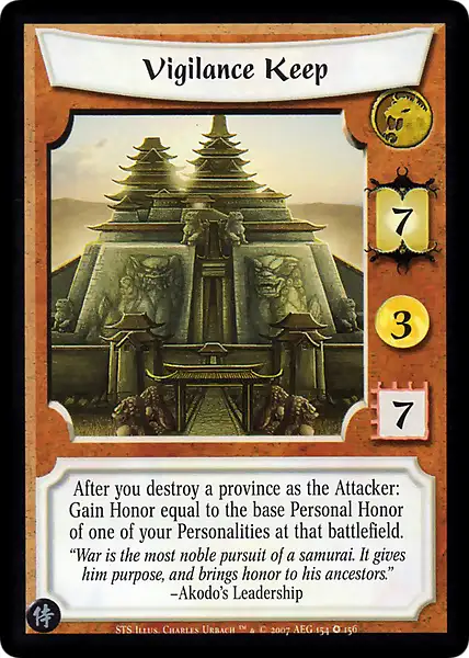 Vigilance Keep