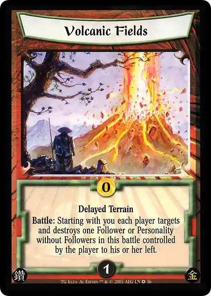 Volcanic Fields