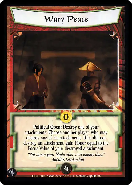Wary Peace